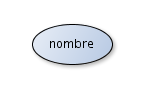 atributo.png atributo.png