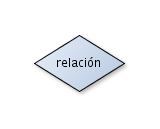 relacion.png relacion.png