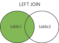 left_join.png left_join.png