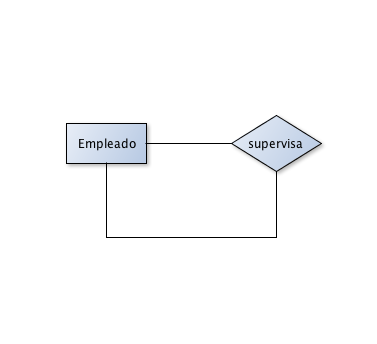 reflexividad.png reflexividad.png