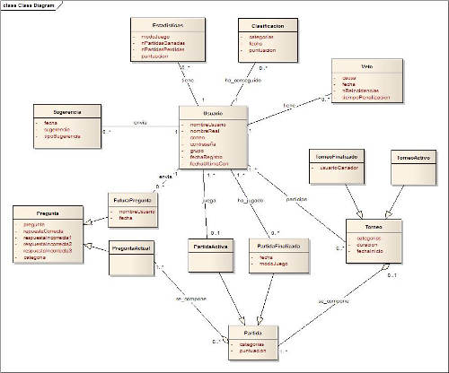 diagrama_de_clases.png diagrama_de_clases.png