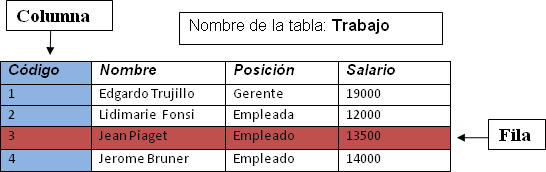 tabla.png tabla.png
