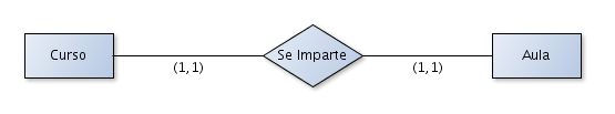 unoauno.png unoauno.png