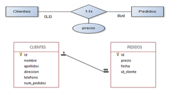 conversion1n.png conversion1n.png