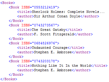 Estructura de un fichero XML